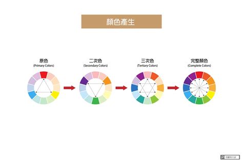 粉紅色+藍色|設計配色完整攻略 